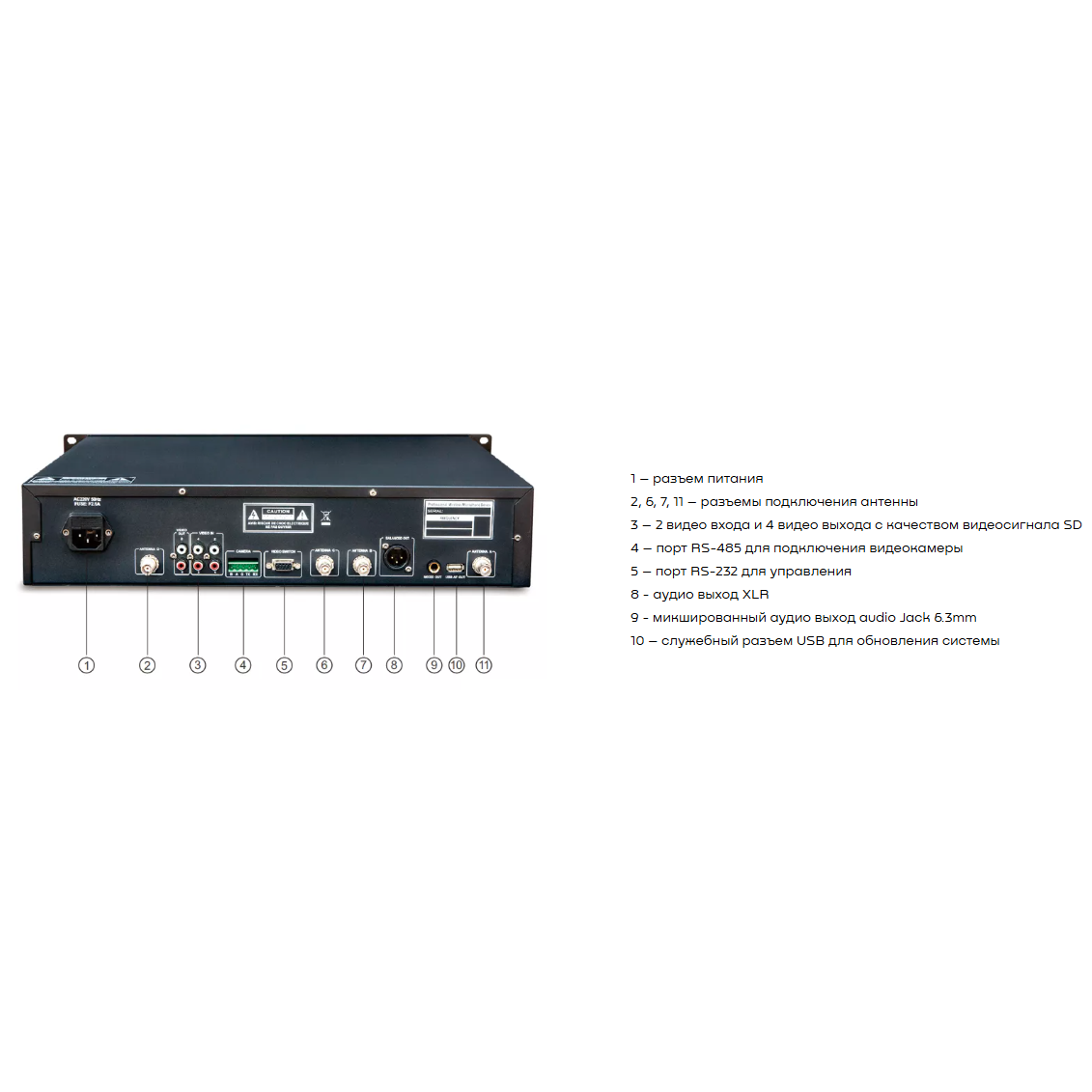 Конференц-система Gestton EG-7230M - фото 7