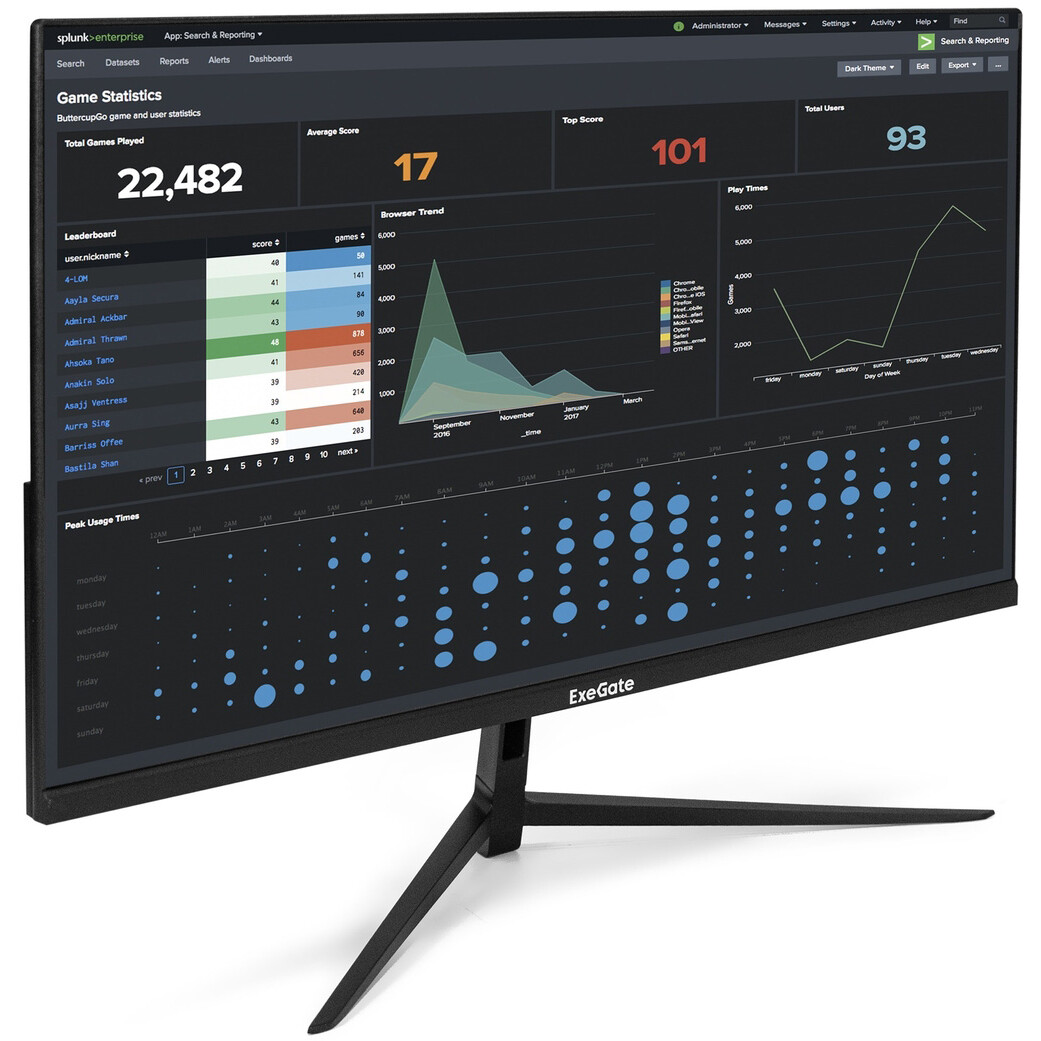 Монитор ExeGate 27" ProSmart EZ2700 - EX299035RUS - фото 2