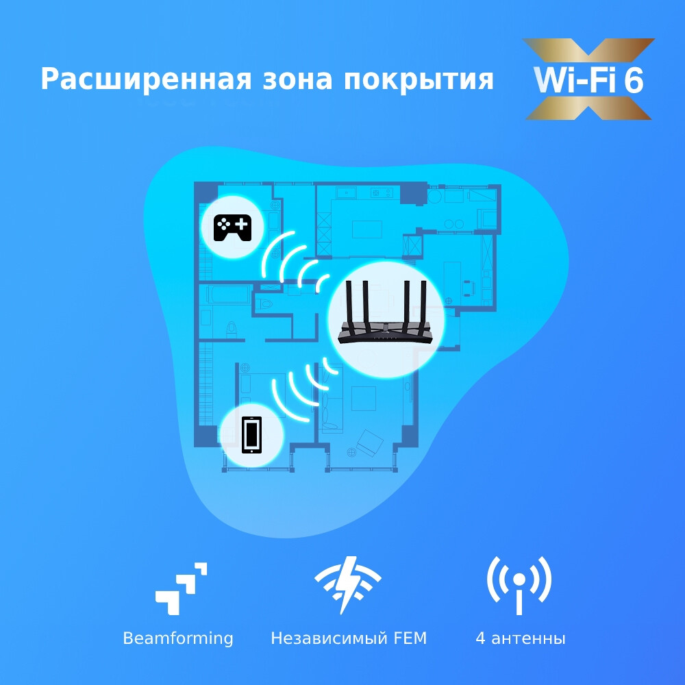 Wi-Fi маршрутизатор (роутер) TP-Link Archer AX20 - фото 8