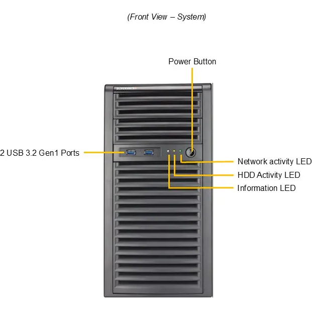 Серверная платформа SuperMicro SYS-531R-I - фото 2
