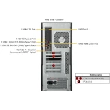 Серверная платформа SuperMicro SYS-532AW-C