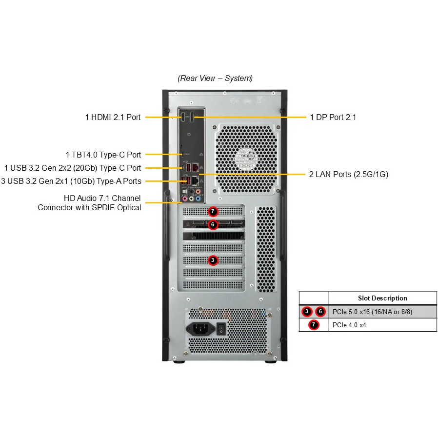 Серверная платформа SuperMicro SYS-532AW-C - фото 4