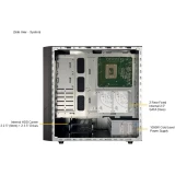 Серверная платформа SuperMicro SYS-532AW-C