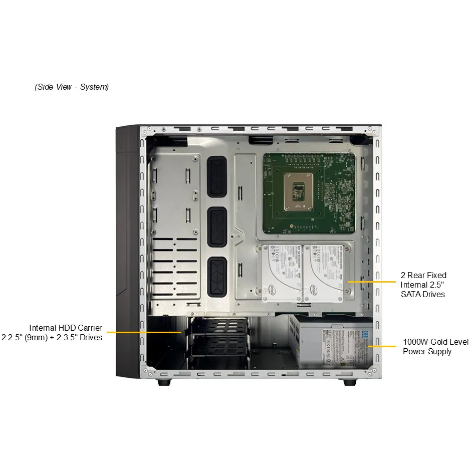 Серверная платформа SuperMicro SYS-532AW-C - фото 6