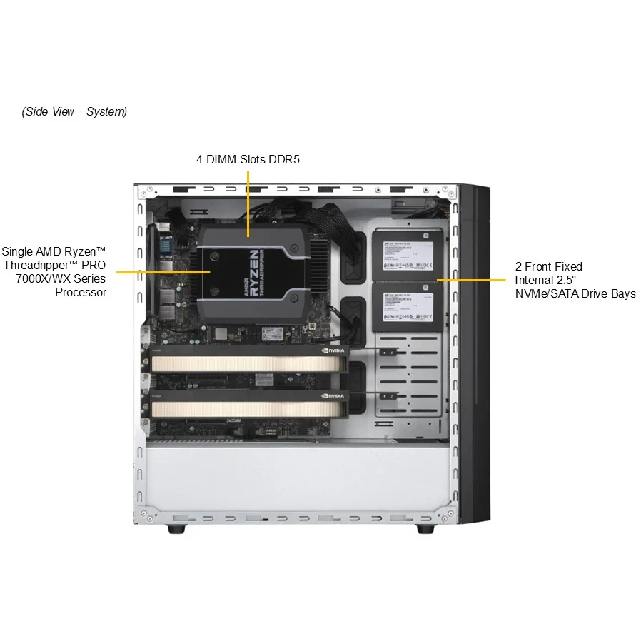 Серверная платформа SuperMicro AS-531AW-TC - фото 4