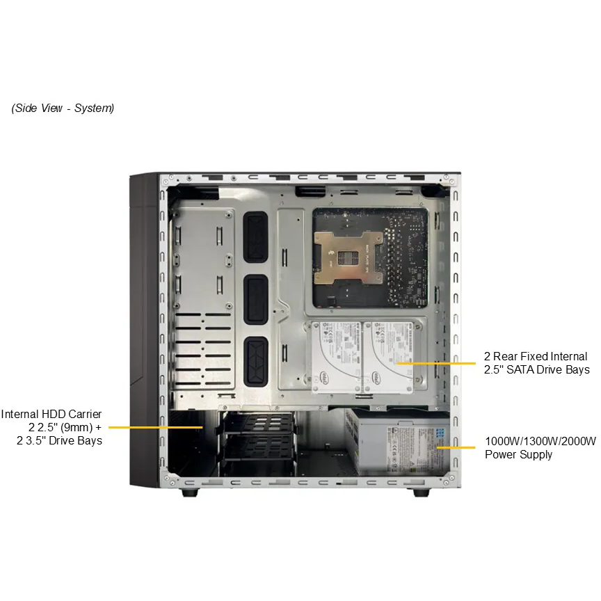 Серверная платформа SuperMicro AS-531AW-TC - фото 5