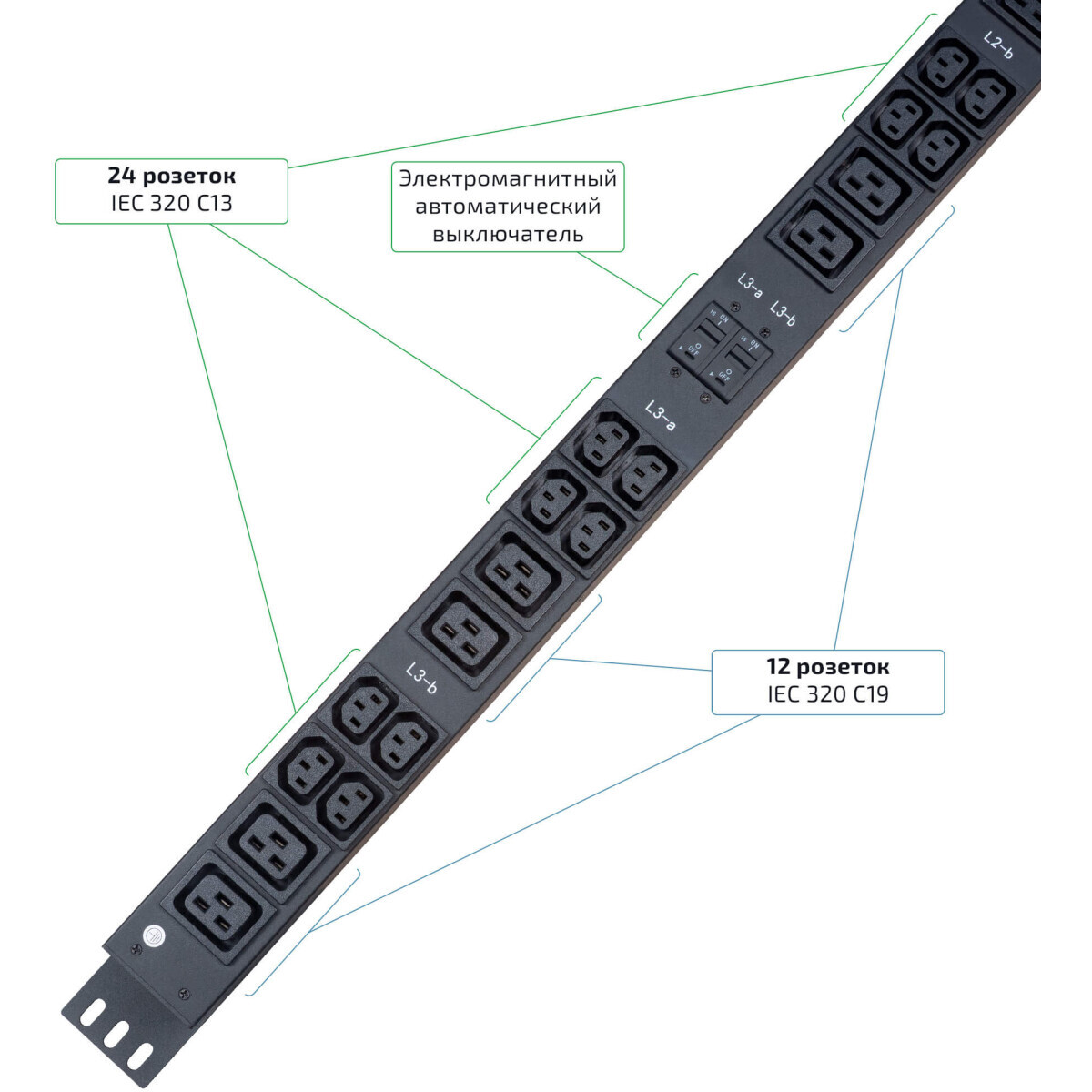 Блок розеток Cabeus SMART-PDU-32-3P-24C13-12C19-I309-M - фото 2