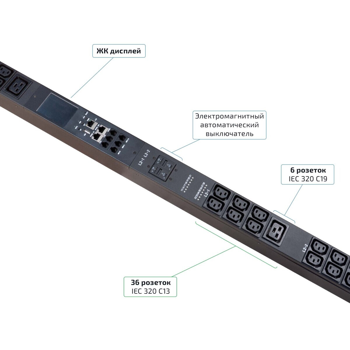 Блок розеток Cabeus SMART-PDU-32-3P-36C13-6C19-I309-CM - фото 3