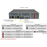 Серверная платформа SuperMicro AS-2125HS-TNR