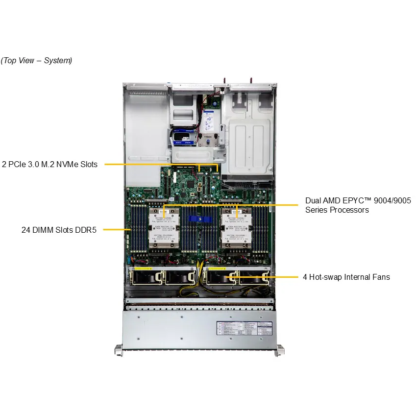 Серверная платформа SuperMicro AS-2125HS-TNR - фото 5