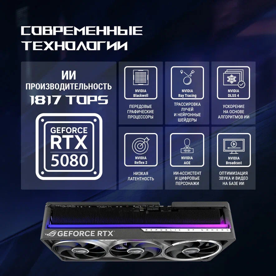 Видеокарта NVIDIA GeForce RTX 5080 ASUS ROG Astral 16Gb (ROG-ASTRAL-RTX5080-16G-GAMING) - фото 14