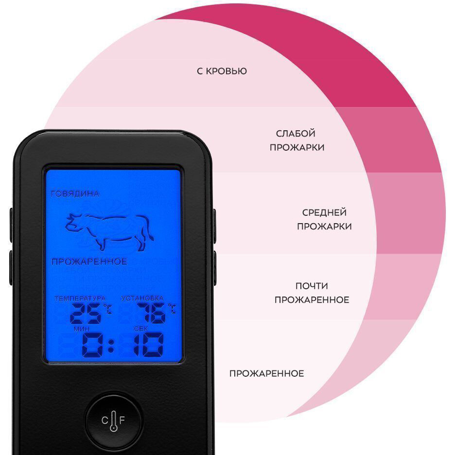 Термощуп Kitfort KT-2067 - КТ-2067 - фото 6