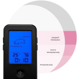 Термощуп Kitfort KT-2067 (КТ-2067)