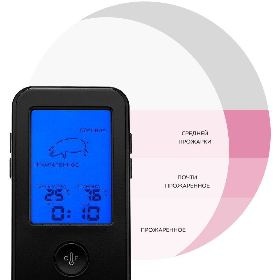 Термощуп Kitfort KT-2067 - КТ-2067 - фото 8