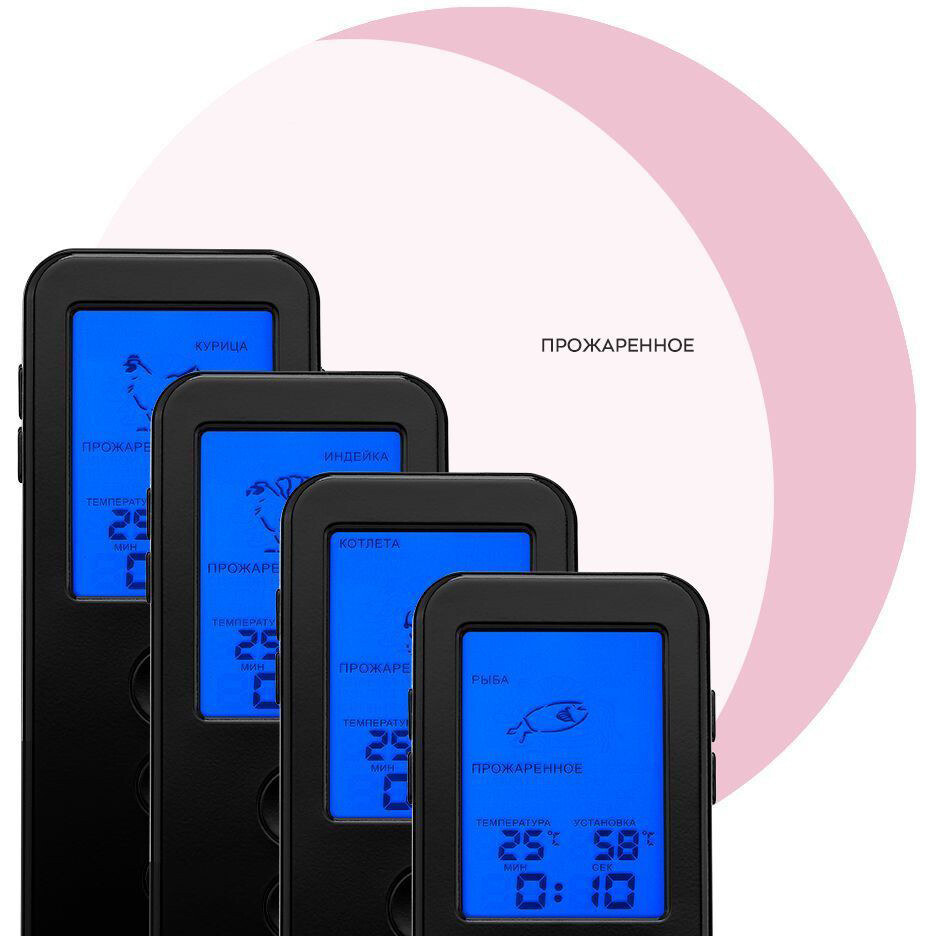 Термощуп Kitfort KT-2067 - КТ-2067 - фото 9