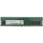 Оперативная память 32GB DDR4 3200MHz Hynix ECC Reg (HMAA4GR7CJR8N-XN)