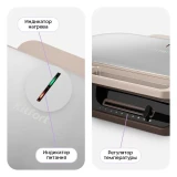 Вафельница Kitfort KT-3637 (КТ-3637)