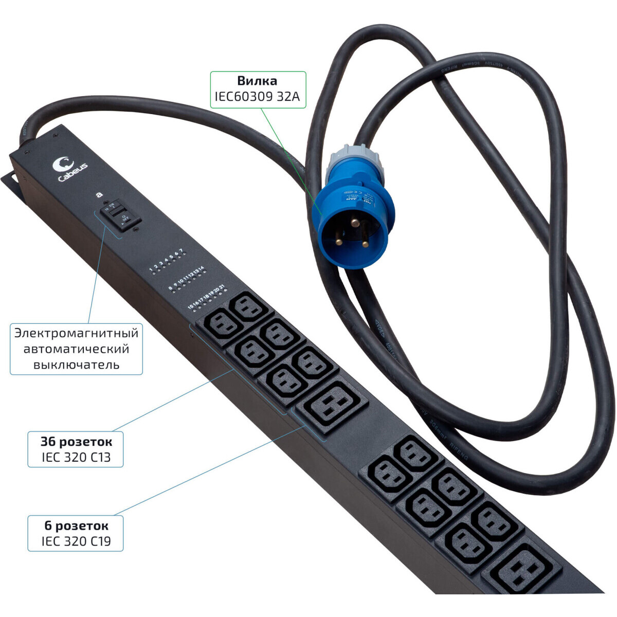 Блок розеток Cabeus SMART-PDU-32-1P-36C13-6C19-I309-CM - фото 2