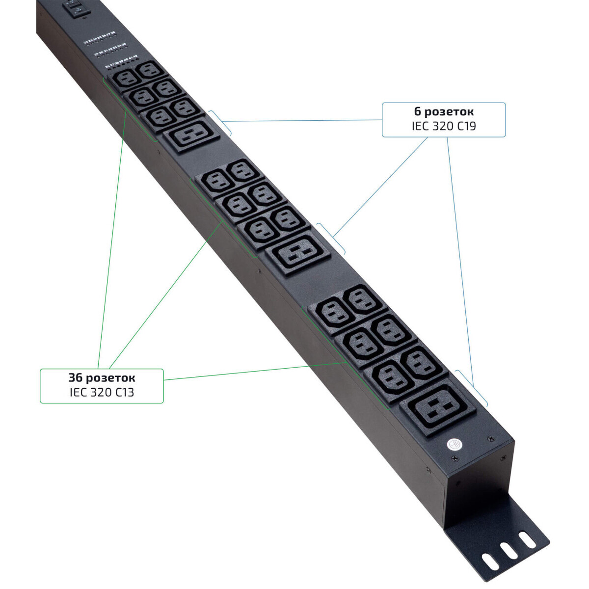 Блок розеток Cabeus SMART-PDU-32-1P-36C13-6C19-I309-CM - фото 3