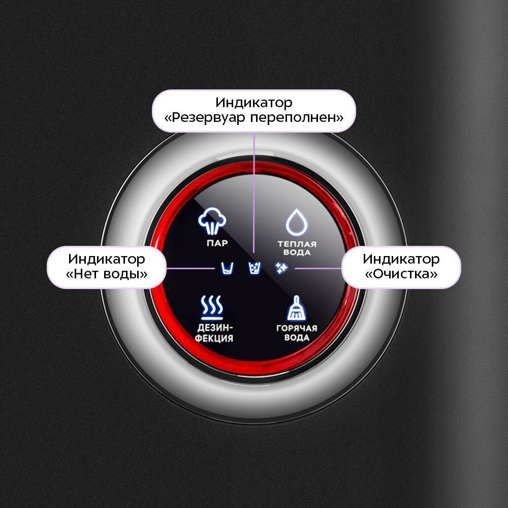 Пылесос Kitfort КТ-5504 - фото 5