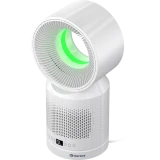Очиститель воздуха Thermex Fortuna 63 White (ЭДЭБ03134)