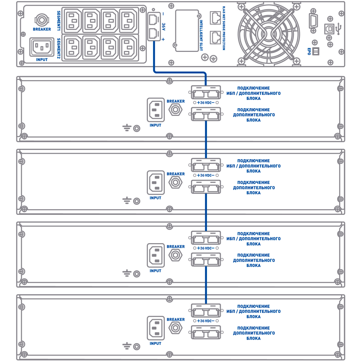 Батарейный блок Бастион SKAT BC 36/18S3 RACK P3 - 8784 - фото 6
