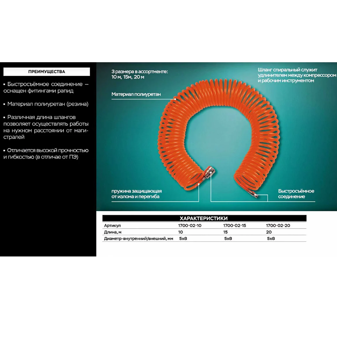Шланг Sturm! 1700-02-10 - фото 4