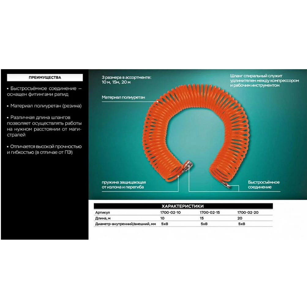 Шланг Sturm! 1700-02-20 - фото 4