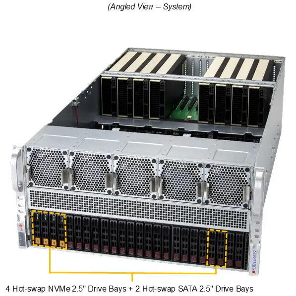 Серверная платформа SuperMicro AS-5126GS-TNRT - фото 2