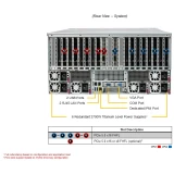 Серверная платформа SuperMicro AS-5126GS-TNRT