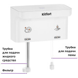 Диспенсер для мыла Kitfort KT-6062