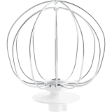 Миксер Candy CM-501 Silver/White