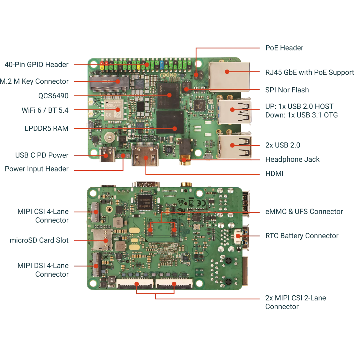Одноплатный компьютер Radxa Dragon Q6A 12Gb - RS701-D12J0R44S32Y13W28 - фото 5