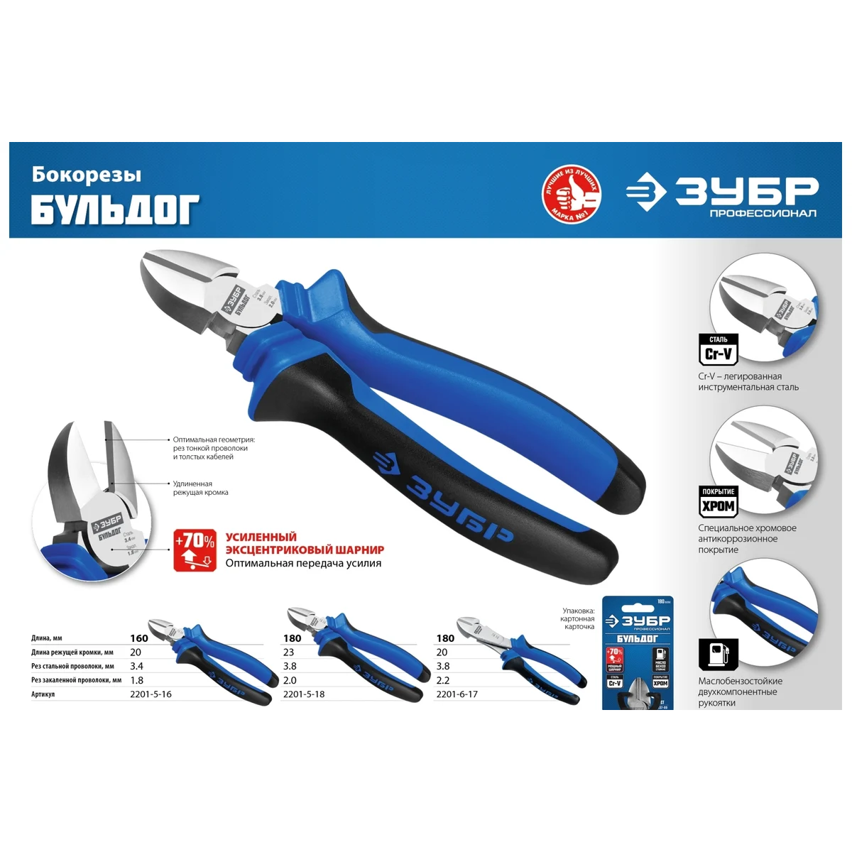 Бокорезы ЗУБР 2201-5-16_Z02 - фото 5