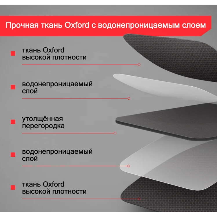 Сумка для инструментов Deli DL430318 - фото 6