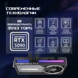 Видеокарта NVIDIA GeForce RTX 5090 ASUS ROG Astral LC OC 32Gb (ROG-ASTRAL-LC-RTX5090-O32G-GAMING)