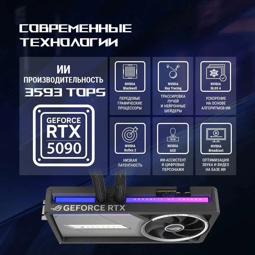 Видеокарта NVIDIA GeForce RTX 5090 ASUS ROG Astral LC OC 32Gb (ROG-ASTRAL-LC-RTX5090-O32G-GAMING) - фото 22