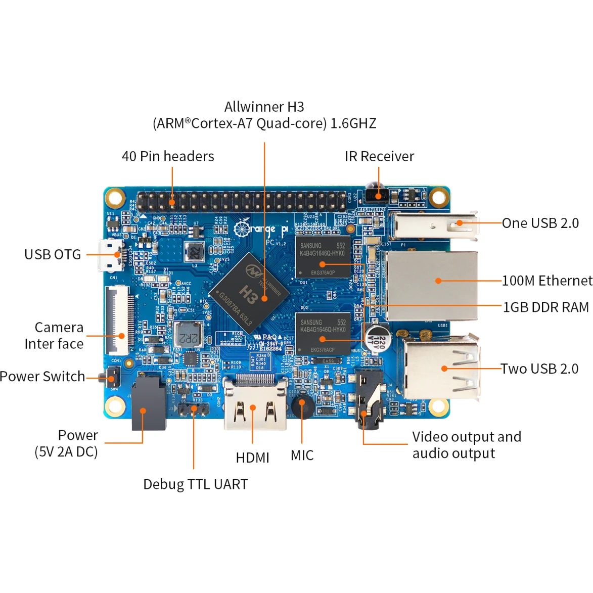 Одноплатный компьютер Orange Pi PC 1Gb - фото 5