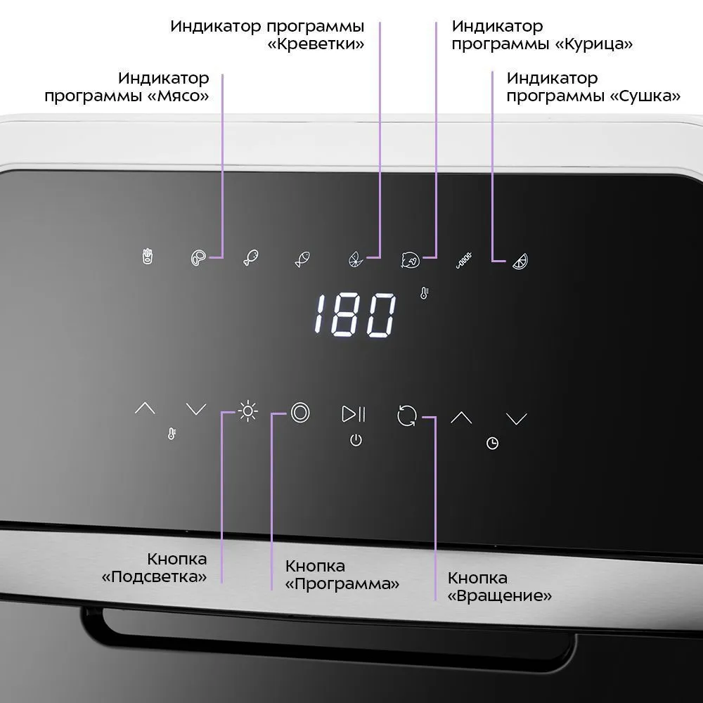 Аэрогриль Kitfort KT-2290 - фото 5