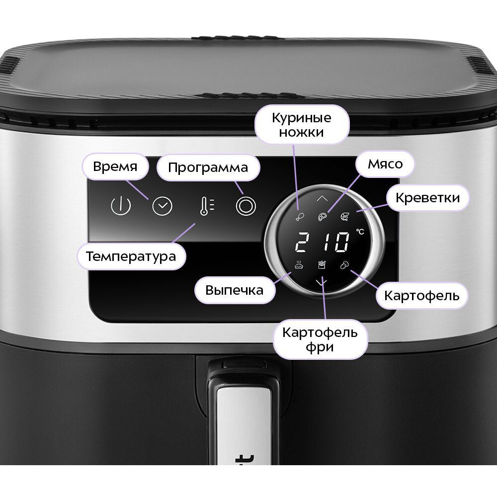 Аэрогриль Kitfort KT-8127 - фото 3