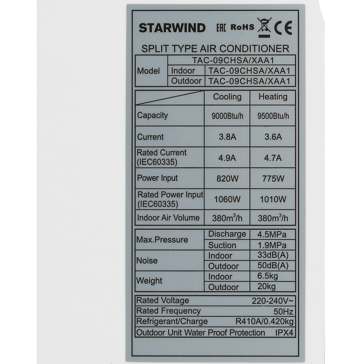 Сплит-система Starwind TAC-09CHSA/XAA1 - фото 2