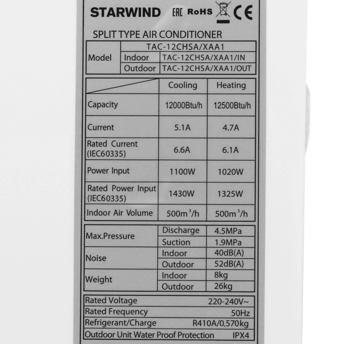 Сплит-система Starwind TAC-12CHSA/XAA1 - фото 2