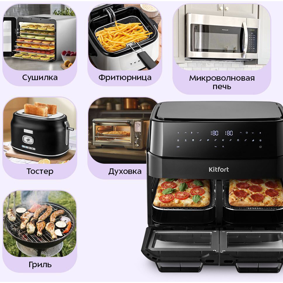 Аэрогриль Kitfort KT-8153 - фото 2