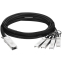 Кабель QSFP28 NIKOMAX GL-CC-QSFP4SS-020, 2м