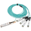 Кабель QSFP+ NIKOMAX GL-CC-QSFP4ST-020, 2м