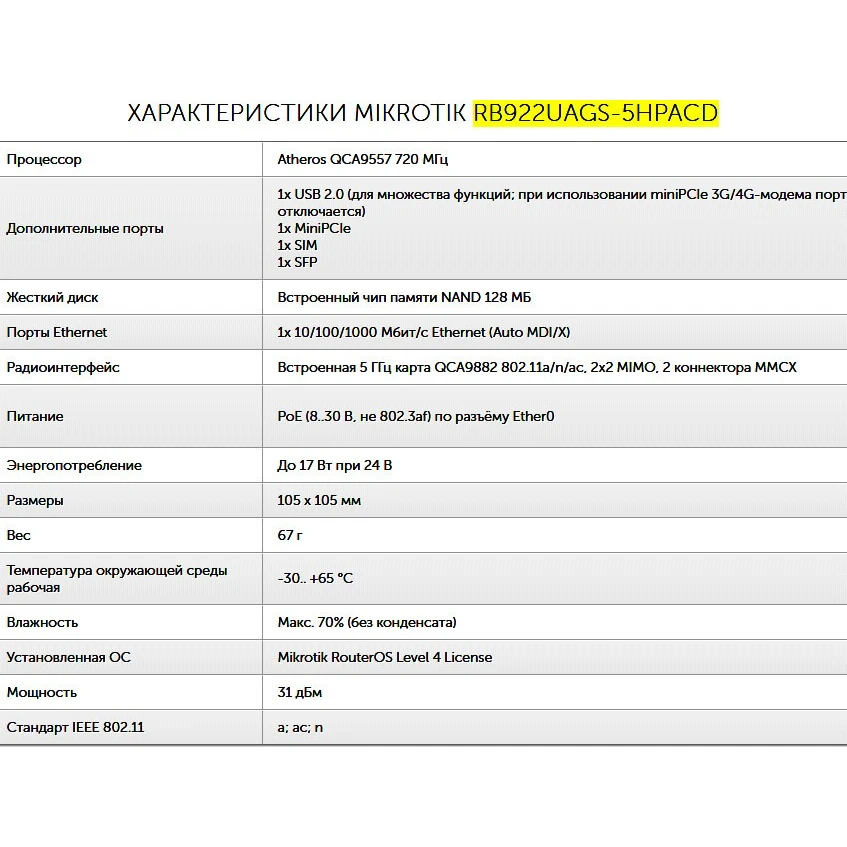 Материнская плата MikroTik RB922UAGS-5HPacD - фото 2