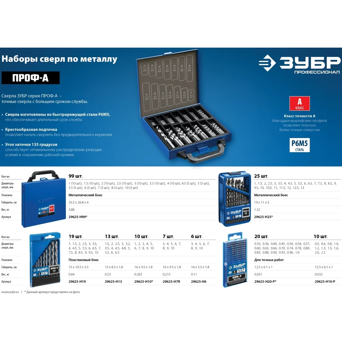 Набор свёрл ЗУБР 29625-H19 - фото 4