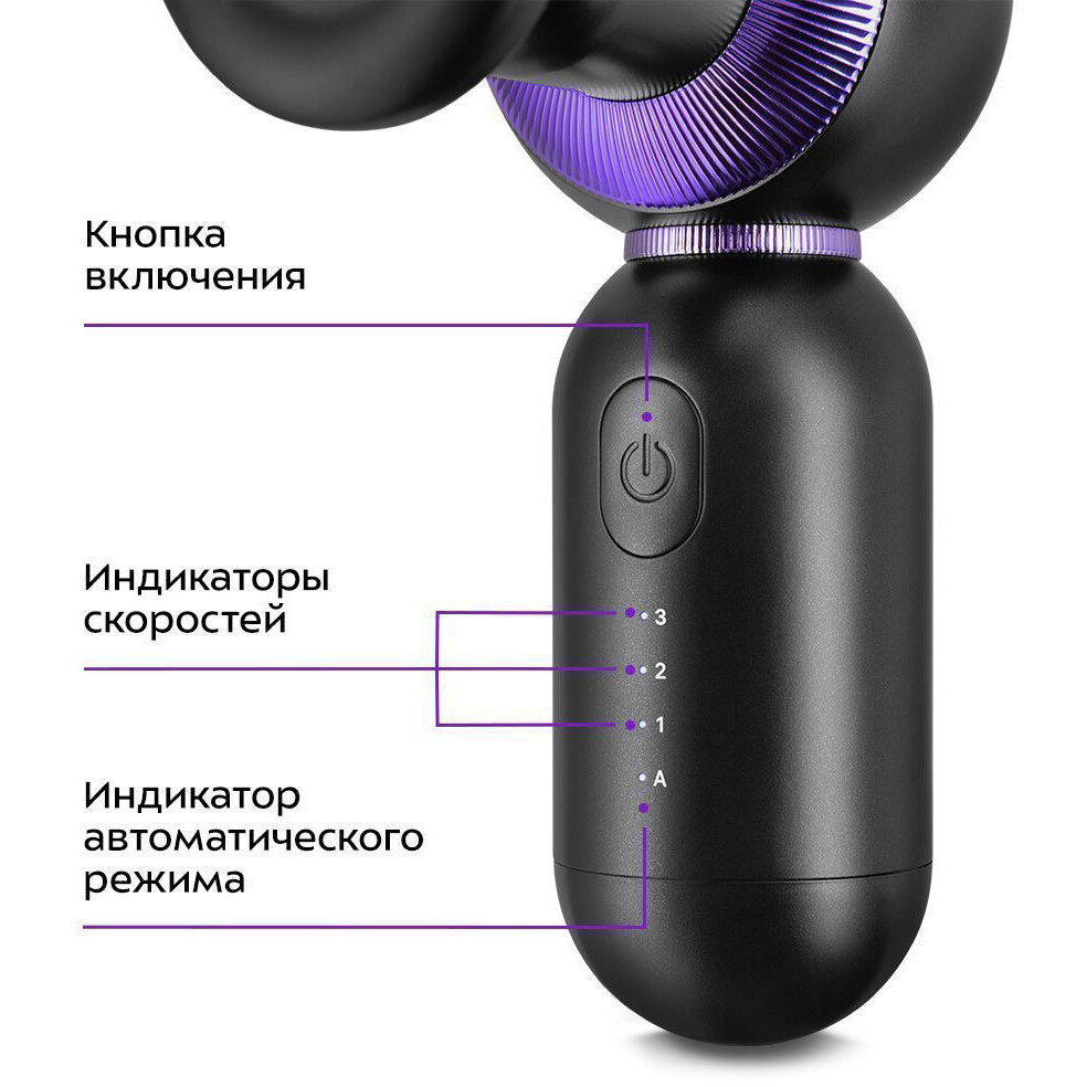 Массажёр для тела Kitfort KT-2987 - КТ-2987 - фото 2