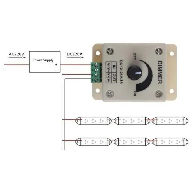 Диммер для светодиодной ленты ECOLA CDM08AESB - фото 6