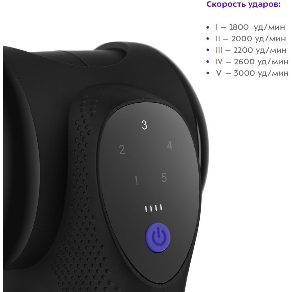 Массажёр для тела Kitfort KT-2965 - КТ-2965 - фото 3